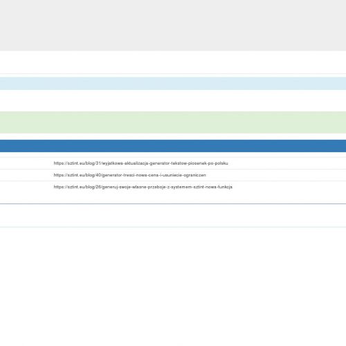 Panele fotowoltaiczne Wieliczka